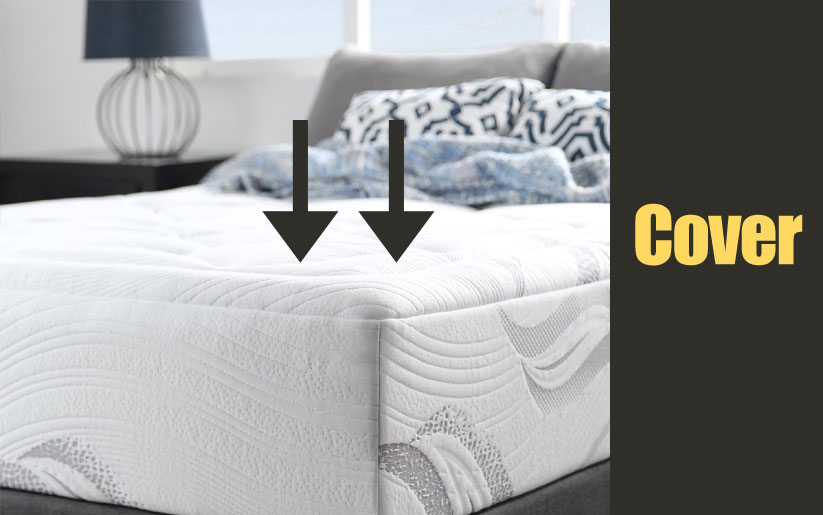 Cover of Zinus Memory Foam 12 Inch Premium Ultra Plush Cloud-like mattress
